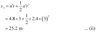 NCERT Solutions Class 11 Physics Chapter 2 - Motion in a Straight Line
